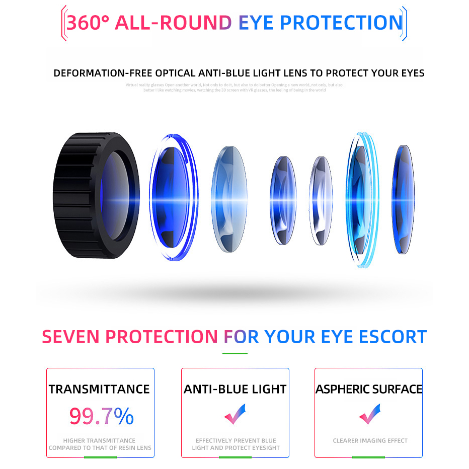 Virtual Reality-helm VR-bril 3 - Virtual Gaming Accessories recensie en prijs