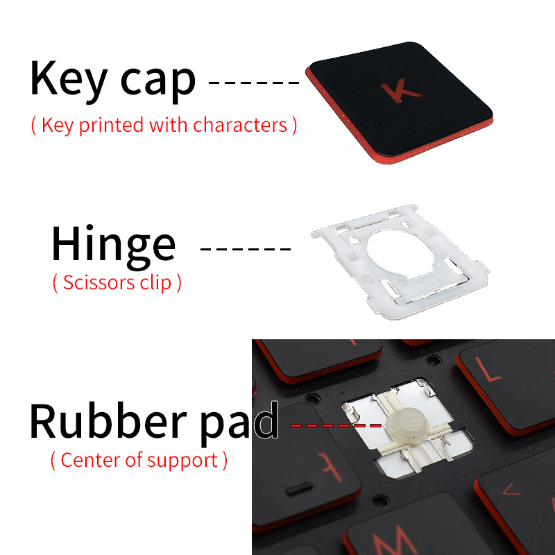 Vervanging Originele Key Cap S - Gaming Accessories Uk recensie en prijs