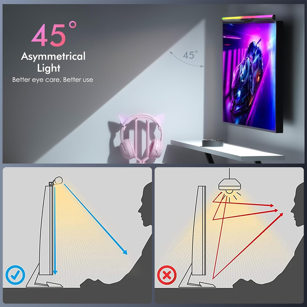 RGB Smart Wifi Monitor Light B - Gaming Accessories App recensie en prijs